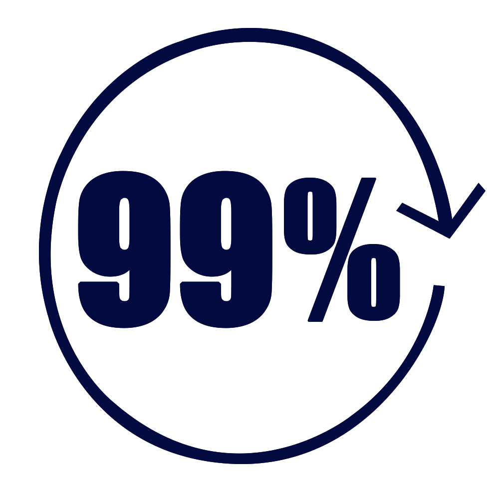 99%